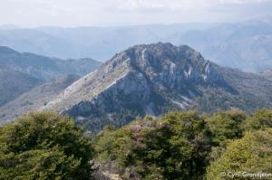 Circuit Col Razet - Colla Bassa