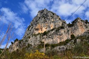 Circuit of Castellet