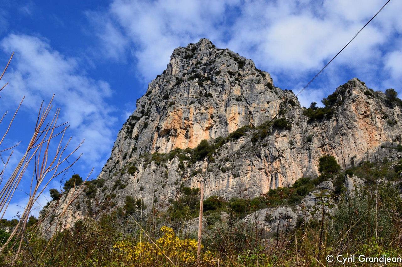 Circuit of Castellet