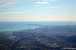 Circuit of Castellet