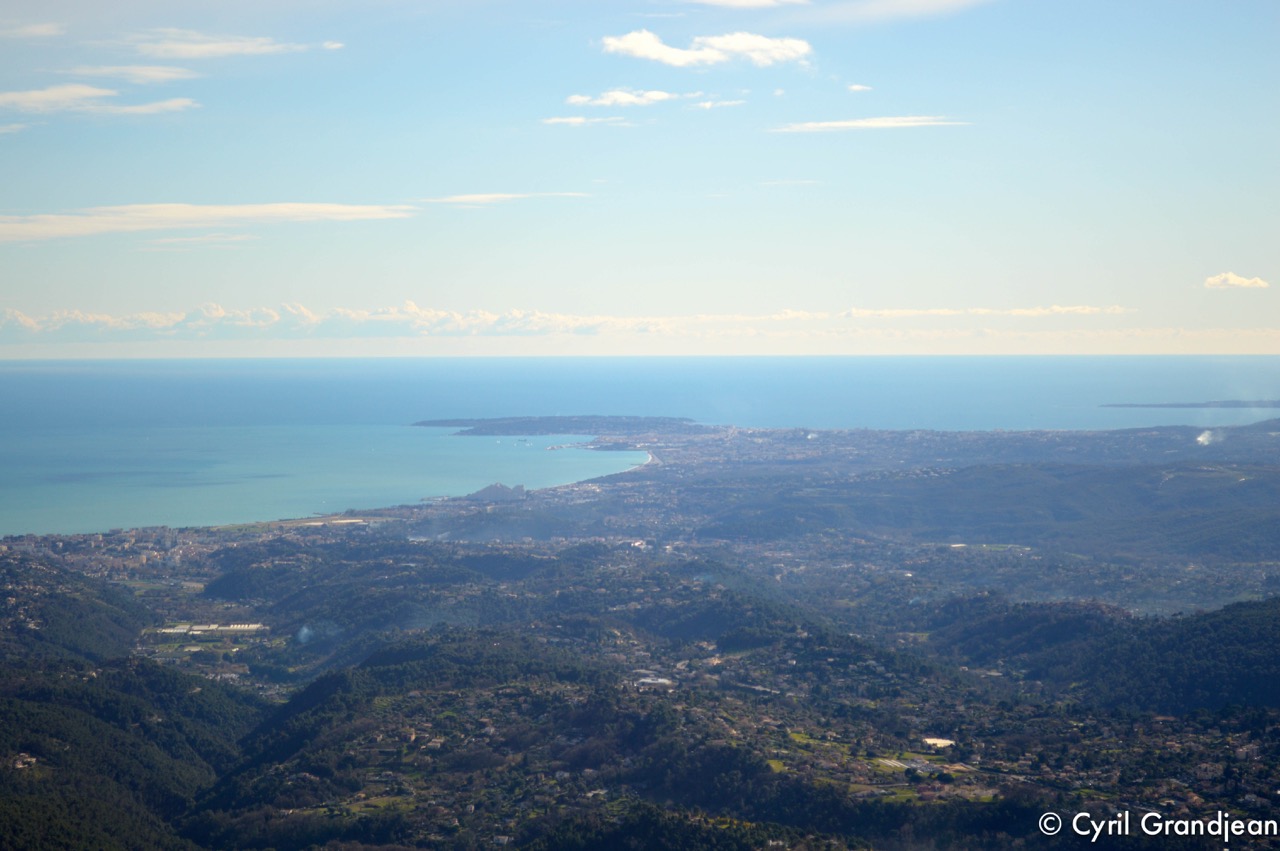 Circuit of Castellet